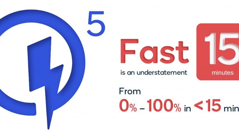Qualcomm-Quick-Charge-5-1